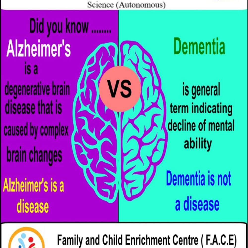 Students of Human Development prepare posters for Alzheimer’s Awareness ...