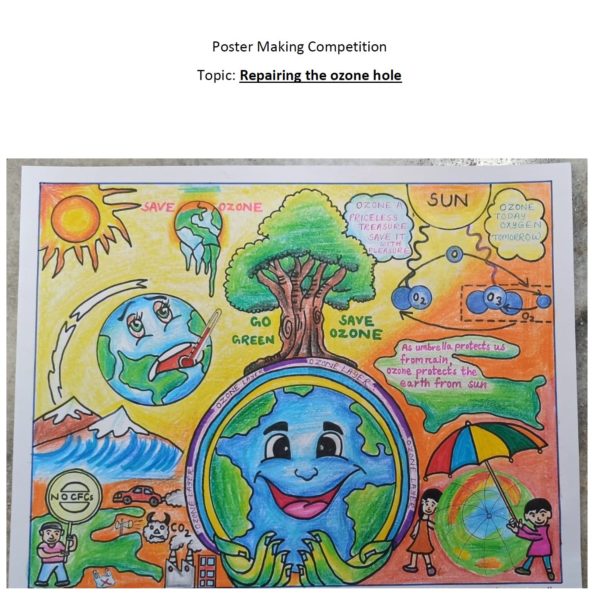 Winners of the Poster Making – World Environment Day 2021 – Sir ...